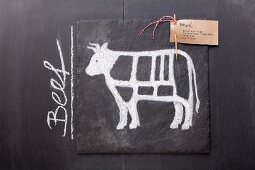 A sketch of a cow depicting cuts of meat with a label and the word 'Beef' drawn on a chalkboard
