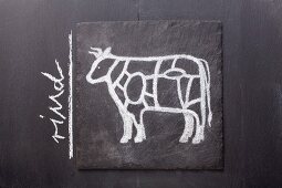 A sketch of a cow on a chalkboard