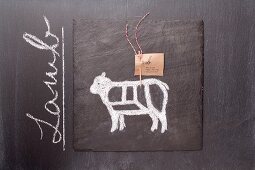 A sketch of a lamb and an English label on a chalkboard
