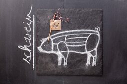 A sketch of a pig and a written label on a chalkboard