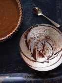 The remains of ganache in a bowl