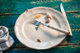 Remains of food on an empty plate