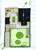 Garden plan