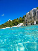 Island in british virgin island, nature island