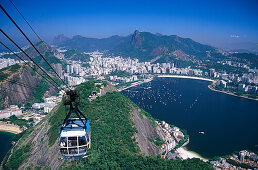 Blick auf Rio, Seilbahn, vom Zuckerhut-Rio de Janeiro Brasilien
