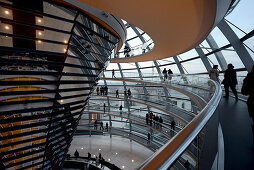 In the Cupola of the Reichstag, Berlin, Germany