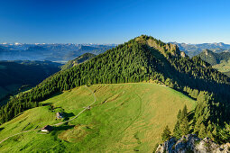 Tiefblick auf zwei Almen mit Feichteck und Zentralalpen im Hintergrund, vom Karkopf, Chiemgauer Alpen, Oberbayern, Bayern, Deutschland