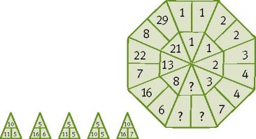 Brainteaser, Intelligenzübung logisches Denken, Zahlendreiecke