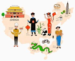 An illustration of China featuring typical attractions on a map