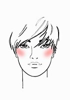 An illustration of blusher on an oval face