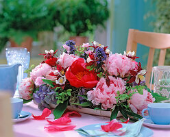 Table arrangement (2/2)